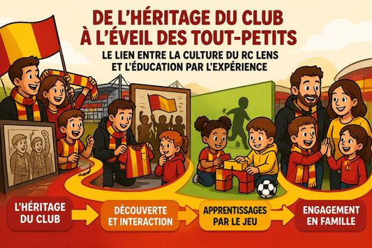 Football Lens : Passion et Transmission pour les Jeunes